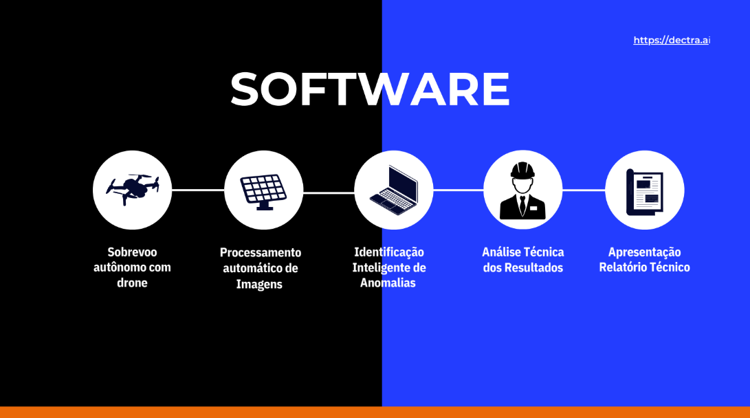 Captura de tela 2025-05-28 202456